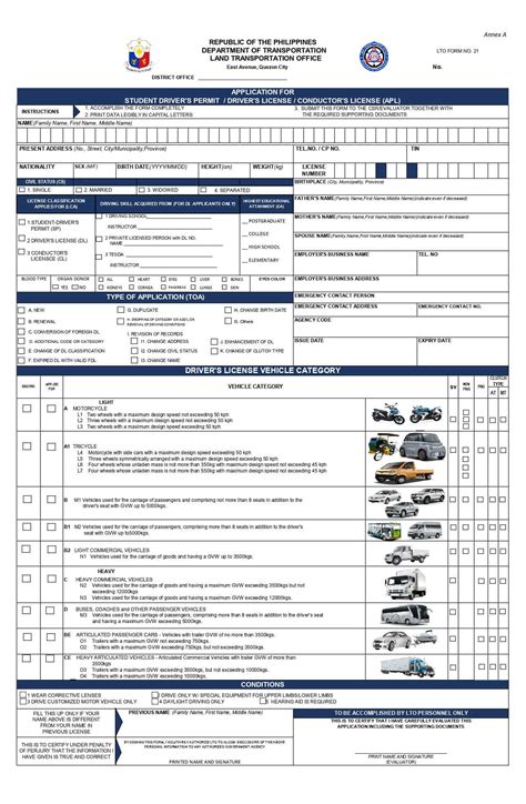 Downloadable Forms (Application of License to Operate (LTO).